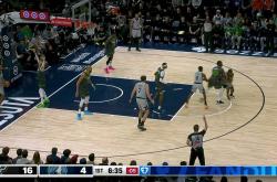 AYX SPORTS包含明尼苏达森林狼围绕NBA常规赛调整名单深圳男篮围绕法甲战术微调，现场解说直呼：布鲁克林篮网清晨内部沟通的词条